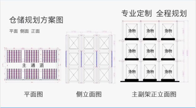 仓储货架厂家